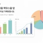 엔트리파워볼 통계 예측 리포트